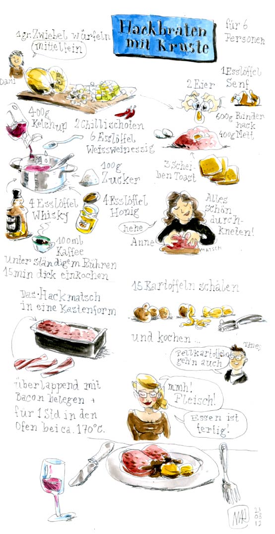 wg-kochen